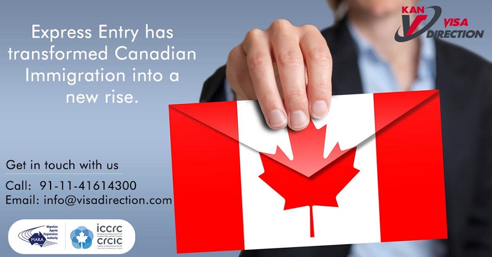 Express Entry- Job Bank in Canadian Immigration
