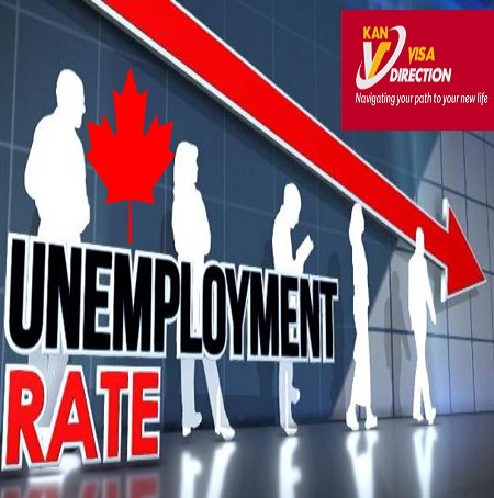 Canada Unemployment Drops to Lowest Since At Least 1976