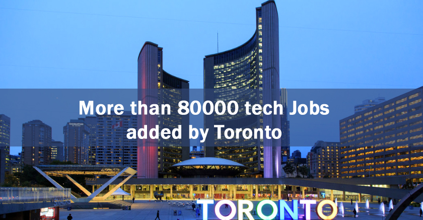 80,000 tech jobs been added by Toronto